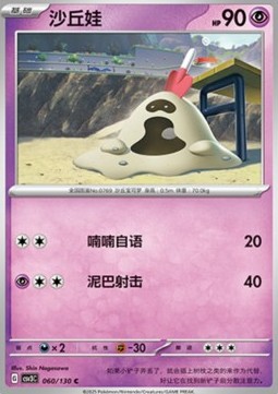 Sankabuh (CSV3C 060)