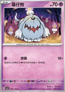 Gruff (CSV3C 066)
