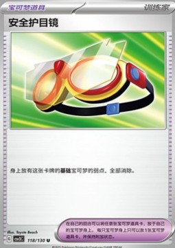 Protective Goggles (CSV3C 118)