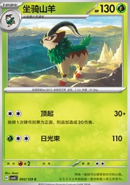Gogoat (CSV4C 003)