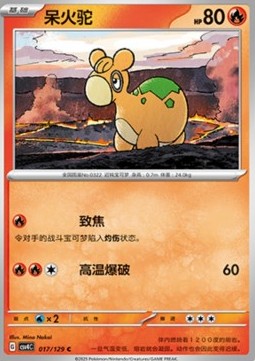 Numel (CSV4C 017)