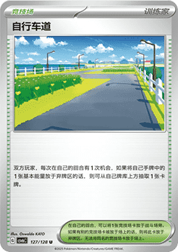 Radweg (CSV6C 127)