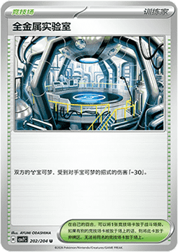 Full Metal Lab (CSV7C 202)