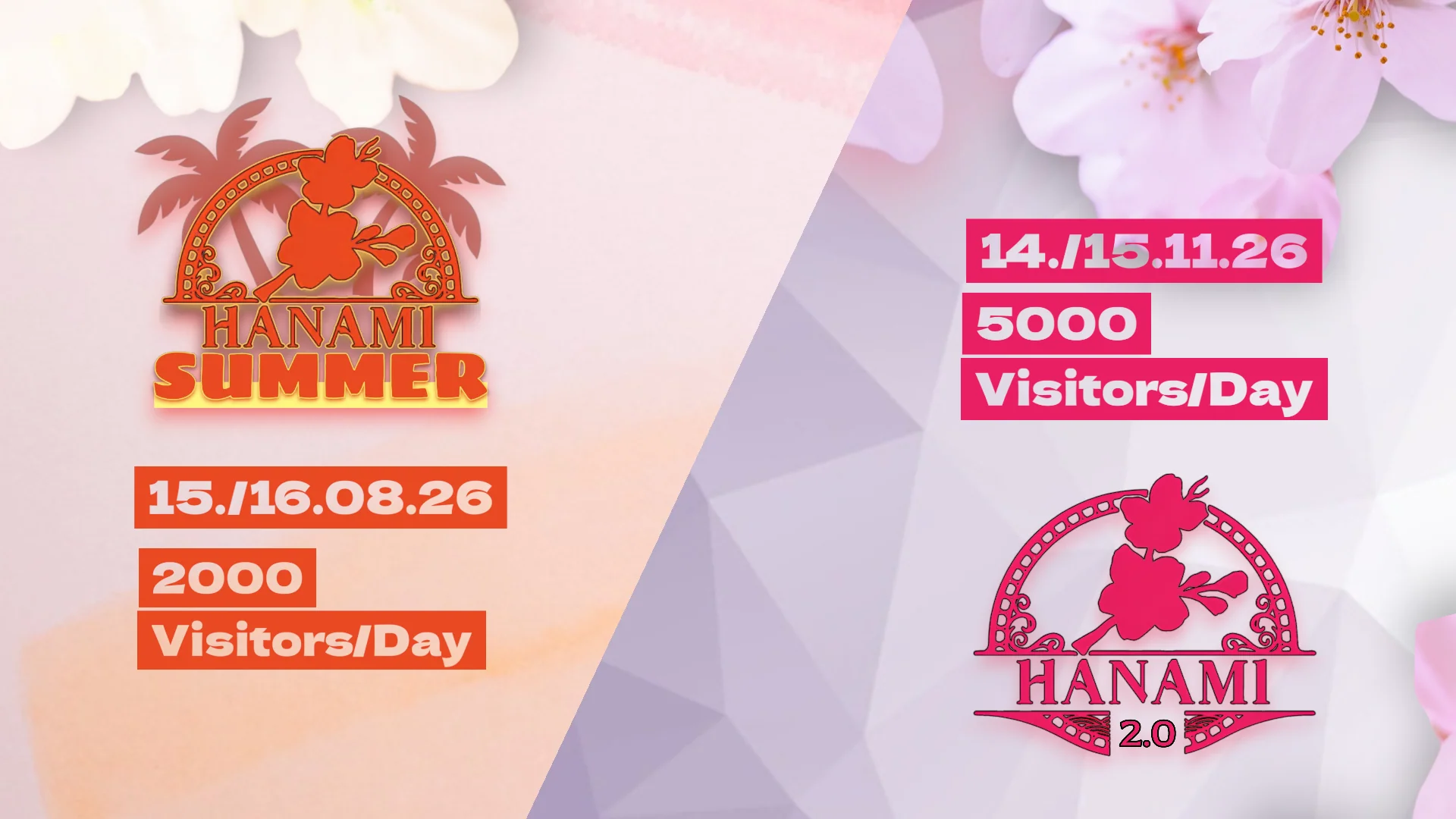 Hanami Summer 2026