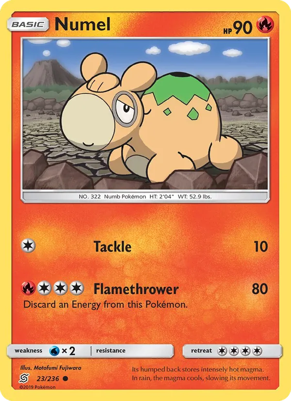 Numel (UNM 23)