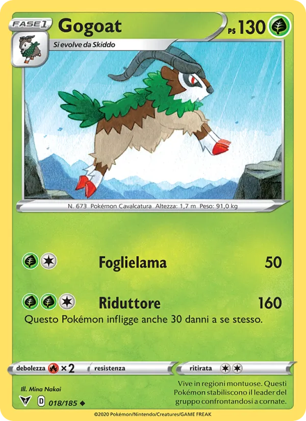 Gogoat (VIV 18)