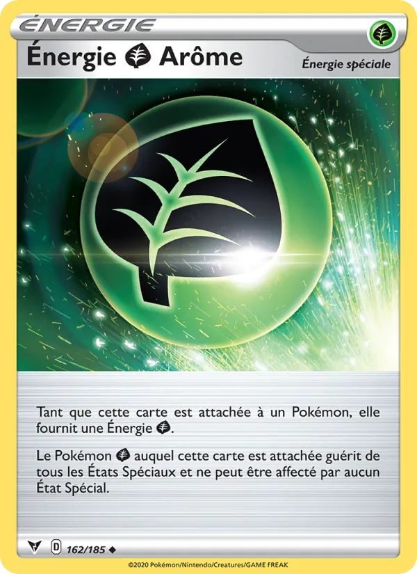 Aromatic [G] Energy (VIV 162)