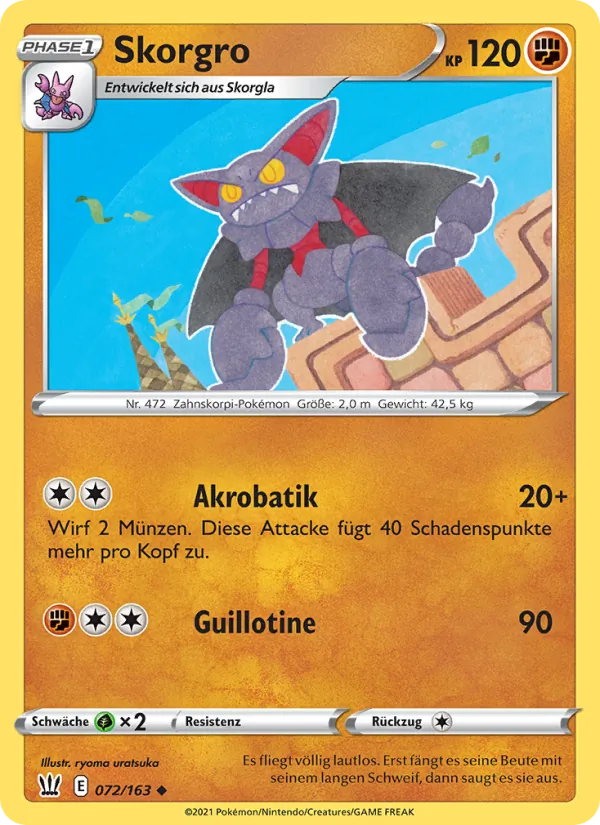 Skorgro (BST 72)