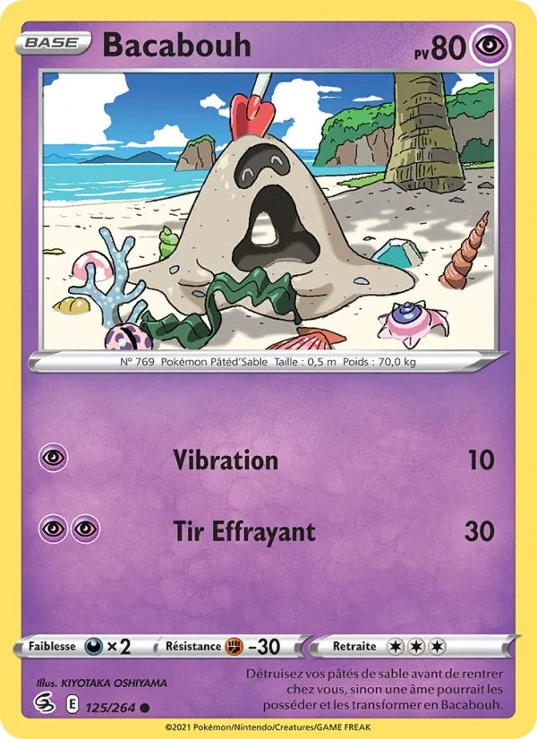 Sandygast (FST 125)