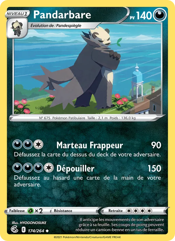 Pangoro (FST 174)