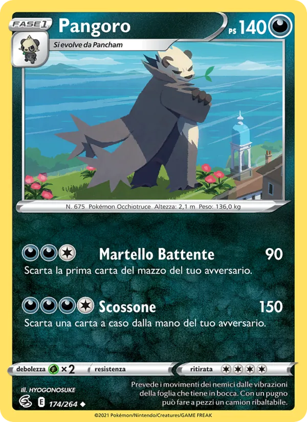 Pangoro (FST 174)