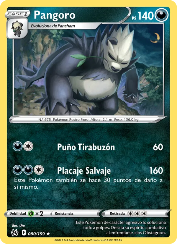 Pangoro (CRZ 080)