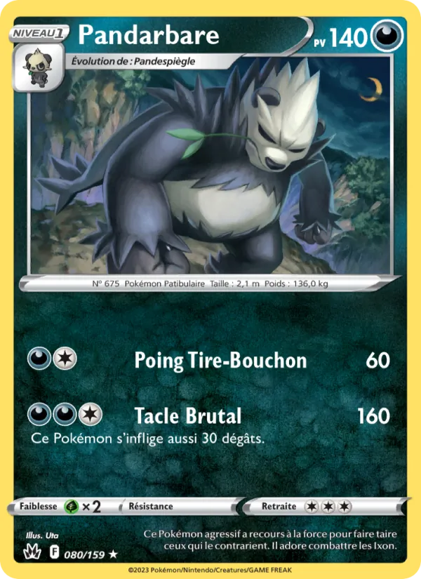 Pangoro (CRZ 080)