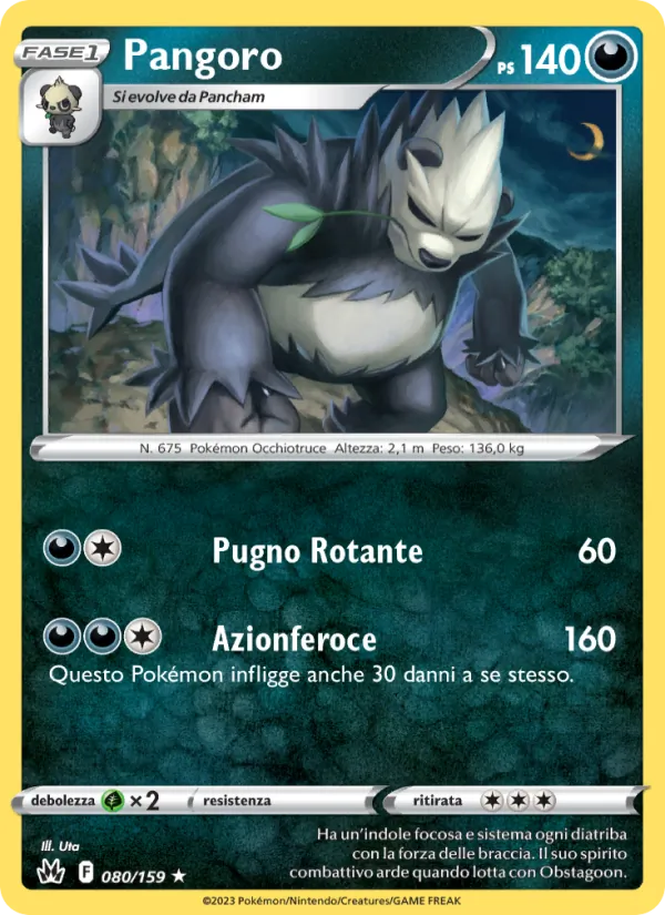 Pangoro (CRZ 080)