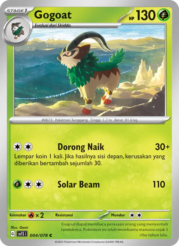 Gogoat (sv1S 004)