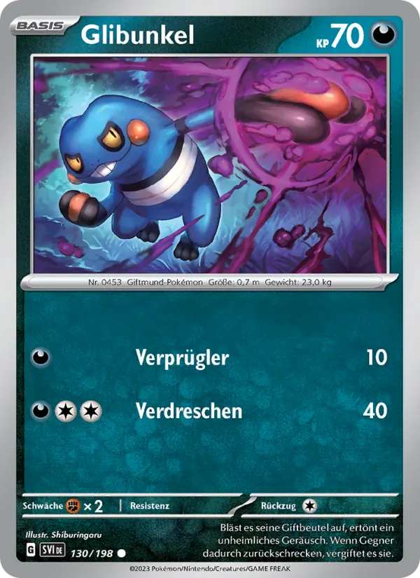 Glibunkel (SVI 130)