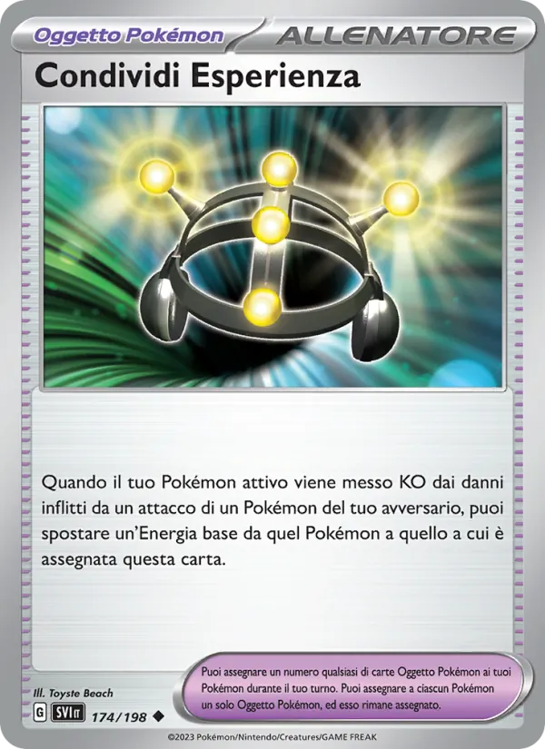 Exp. Share (SVI 174)
