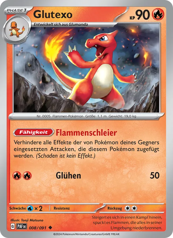 Glutexo (PAF 008)