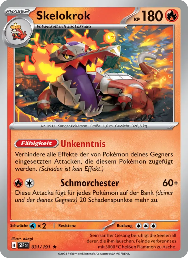 Skelokrok (SSP 031)