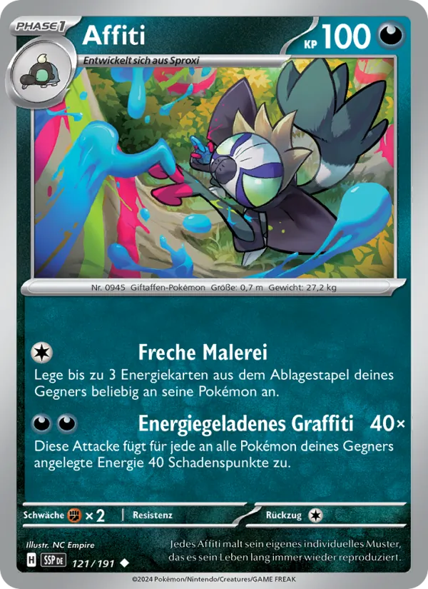 Affiti (SSP 121)