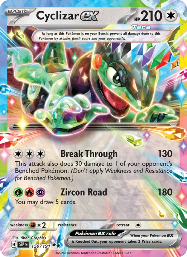 Cyclizar ex (SSP 159)