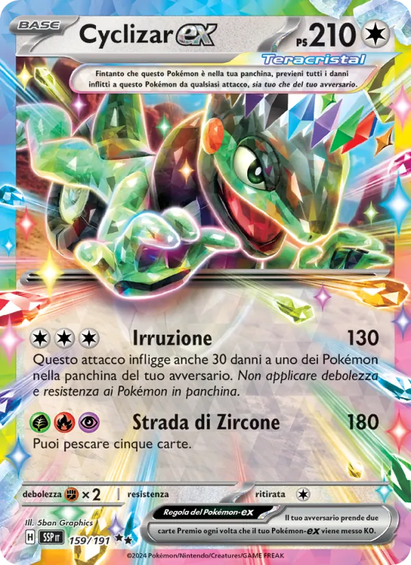 Cyclizar ex (SSP 159)
