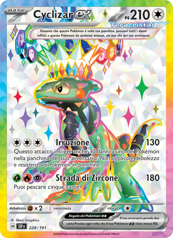 Cyclizar ex (SSP 228)