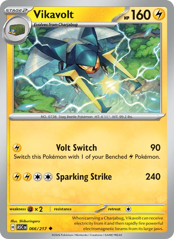 Vikavolt (xASC 066)
